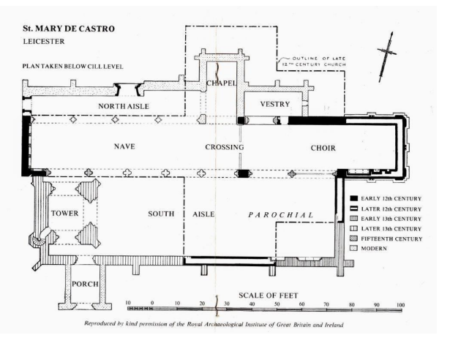 The floor plans of the church